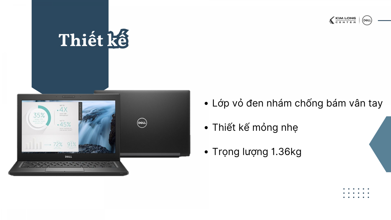 thiet-ke-dell