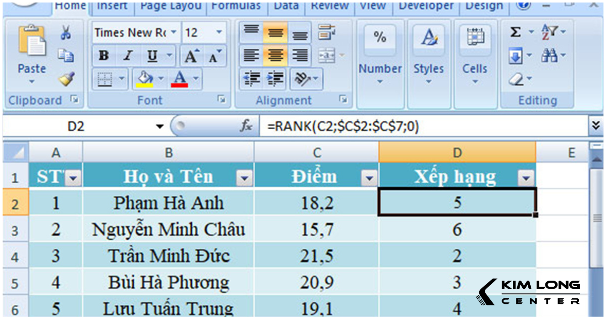 lỗi The formula you typed contains an error”