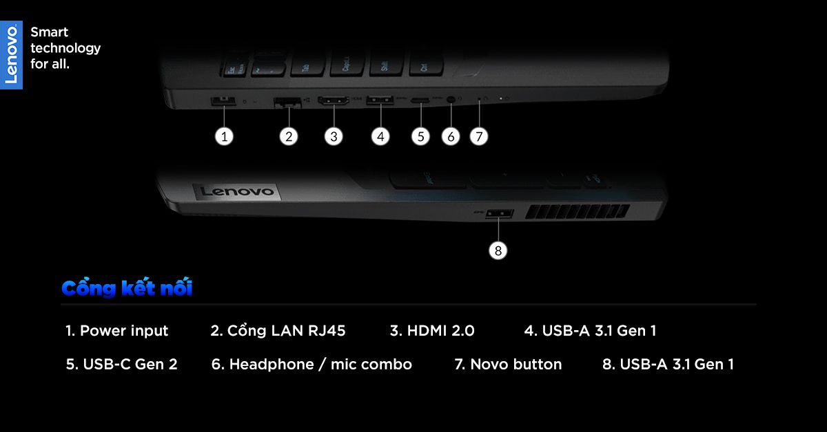 cong-ket-noi-Lenovo-IdeaPad-Gaming-3-15IAH7-82S9006YVN