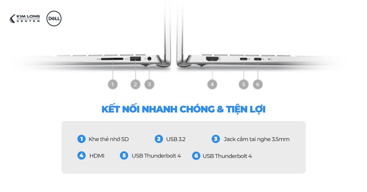 cong-ket-noi-dell-inspiron-7420-1yYT85